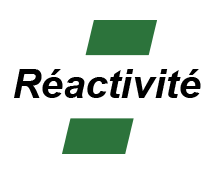 Réactivité S2MH